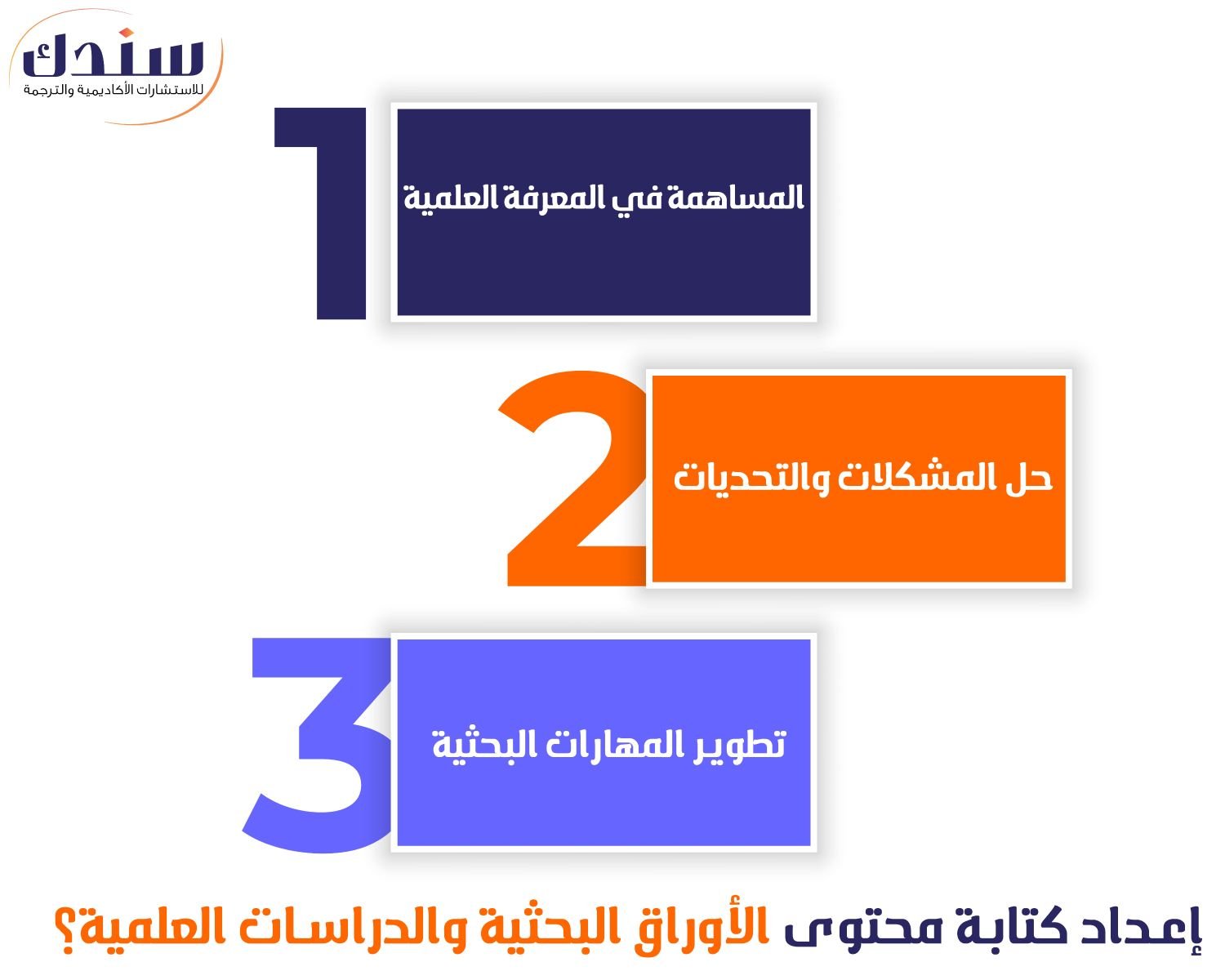 إعداد كتابة محتوى الأوراق البحثية والدراسات العلمية؟